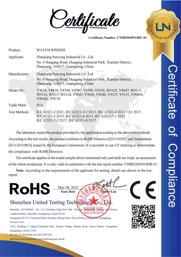 RoHS